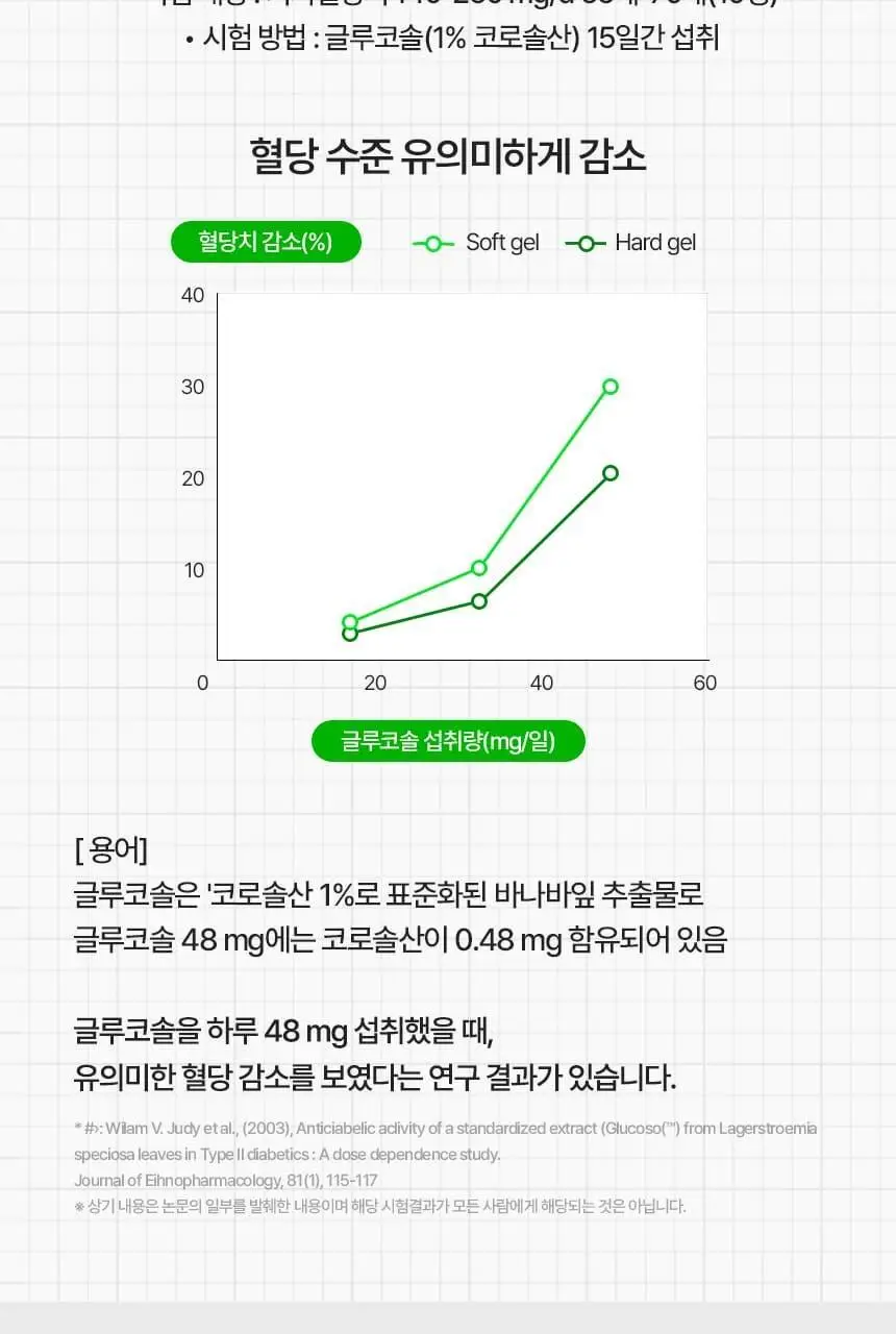 [1일 1정] 바이탈뷰티 메타그린 슬림업 단품/기획 (+5일 증정) 상세페이지 26